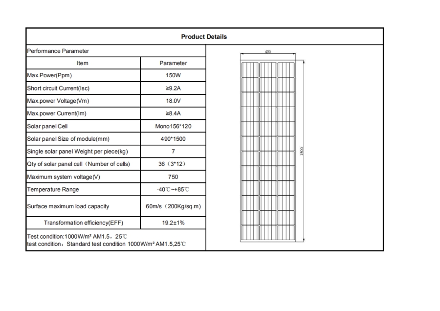 solar panel details 18V150W_00(1).jpg